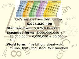 Maybe you would like to learn more about one of these? Millions And Billions