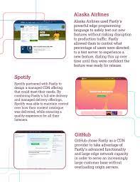 Trade your view on equity volatility with vix® options and futures. 424b4