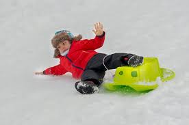 Image result for Fall on Outstretched Hand