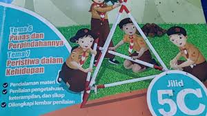 Bupena 2a 2b 2c 2d erlangga revisi 2017 buku soal tematik kelas 2 sd. Pembahasan Bupena 5c Tema 6 Panas Dan Perpindahannya Subtema 2 Ayo Berlatih Halaman 35 38 Youtube
