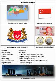 Check spelling or type a new query. 11 Ide Profil Negara Asean Profil Lambang Negara Bendera