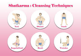The Recommended Process Comprises Of Six Steps And Is Known As Shat Kriyas The Six Step Process Is A Cleansing Technique To Pur Body Toxins Yoga For Kids Yoga