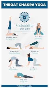 Throat Chakra Yoga Poses Standing Poses Yoga Asana Standingposesyogaasana The Throat Chakra Is Your Center Of In 2021 Chakra Yoga Healing Yoga Sacral Chakra Yoga