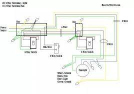 Otherwise you end up needing to replace and/or duplicate the wire from the wall switch to the ceiling box. Wire A Ceiling Fan Ceiling Fan Wiring Ceiling Fan With Light Ceiling Fan