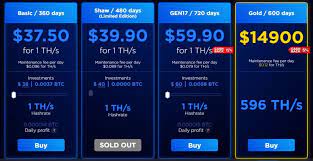 10 Best Bitcoin Cloud Mining Websites Safe And Trusted 2021 Coinfunda