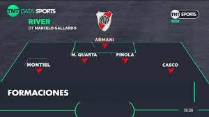 Pizzi, dt racing, meterá cinco cambios en la formación para visitar a arsenal, pensando en el miércoles vs. Racing Vs River Formaciones Youtube