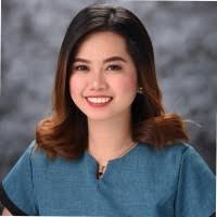 90+ "Candie" profiles