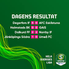 Stora vallavägen 1 693 80 degerfors. Superettan Slut I Dagens Fyra Matcher Degerfors If Och Facebook