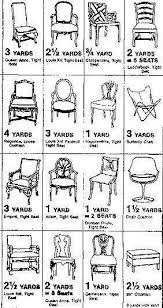 How Much Fabric Should I Buy Reupholster Furniture Upholstery Diy Reupholster