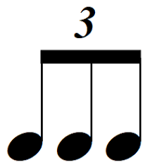 Triola is an other name for a triplet in musical terms. Triplets Music Theory