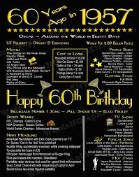 Happy Birthday Wishes For 60 Year Old Man 60th Birthday Poster Sign 60 Years Old Art Deco By Wordsngraphics Birthday Poster 60th Birthday 60th Birthday Poster