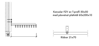 Image result for site:byggahus.se utvändigt