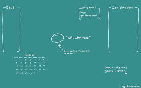 Style your mac or pc desktop with aesthetic desktop folder icons in blush, pink, glitter and marble. Aesthetic Organizational Desktop Backgrounds Novocom Top