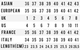 Bank in order & payment. Malaysia Rubber Shoes