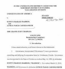 A sign that a policy, system, society, etc. Read The Fbi S Indictment Of Scott Maddox And Paige Carter Smith