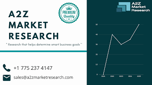 Malaysia cosmetics & personal care reports: Online Beauty And Personal Care Market To Witness Robust Expansion By 2027 Johnson And Johnson Revlon Procter And Gamble Lvmh Clark County Blog