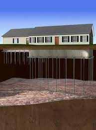 Foundation Push Pier Helical Pier And Slab Pier System Drawing Foundation Repair Wet Basement Solutions Duct Work