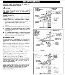 Maybe you would like to learn more about one of these? Gas Water Heater Vent Codes Standards