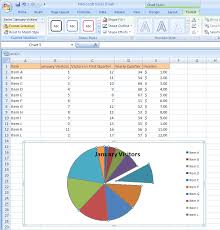Show Or Hide A Chart Data Table Chart Data Chart