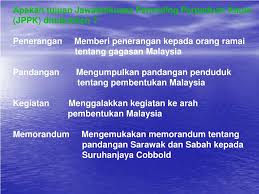 Rakyat sabah dan sarawak berhubung rancangan penubuhan malaysia. Ppt Bab6 Pengukuhan Negara Dan Bangsa Powerpoint Presentation Free Download Id 777794