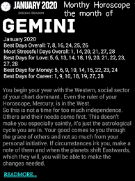 Gemini 2020 Monthly Horoscope Horoscope Zodiac Sun Signs Learn Astrology