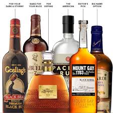 We did not find results for: Slow As Molasses 5 Rums We Re Drinking Now Good Rum Rum Dark Rum Brands