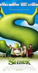 Sometimes it's the search for fortune and glory, sometimes it's the after meeting our criteria of a minimum of 20 reviews, we sorted these movies by adjusted tomatometer score to bring you the 60 best adventure films of all time! Shrek 2001 Imdb