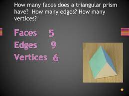 A cube has 8 vertices (corners, points), 12 edges (line. Ppt Quiz Show Powerpoint Presentation Free Download Id 7061039