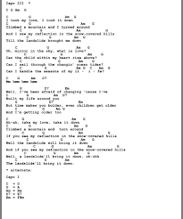 Pin By Linda Forrest On Guitar Music Guitar Chords And Lyrics Guitar Songs Pop Songs