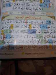 Surah maryam is the 19th surah of holy quran that comprise of 98 verses and 8 rukus. Sebutkan Bacaan Tajwid Pada Surat Maryam Ayat 1 Sampai 5 Serta Pejelasannya Brainly Co Id