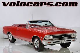 Image result for Regal Red 1966 Chevelle