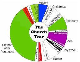 The liturgical color appropriate for the day is indicated, when the color is green, red or purple, by the color of the numeral against a light grey background. Trinity Lutheran Church The Church Year Liturgical Colours Catholic Liturgical Calendar Lutheran