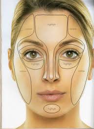 Highlight And Contour Face Chart In 2019 Contouring