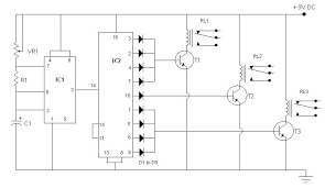 Other tools you will need the traffic light's normal cycle: Simple Traffic Light Controller A Digital Systems Design Project Design System Examples