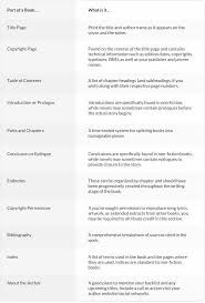 Parts Of A Book What Goes Into Front Matter And Back Matter In 2020 Book Report Templates Middle School Books Parts Of A Book