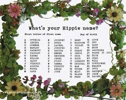 Pin By Bonnie Dunn On Spirituality Hippie Names Name Generator Name Games