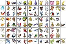 Related Image Chart Evolution Digimon