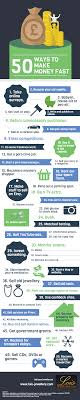Yes, large volume and enterprise customers please call for a custom tailored solution for your itad, asset recovery, and data destruction. 50 Ways To Make Money Fast Visual Ly