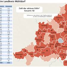 Diese regeln gelten bei einer inzidenz unter 50 und 35. Weitere Lockerungen Kreis Muhldorf Steht Bei Inzidenz Unter 50 Region Muhldorf