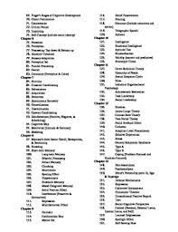 Alphabetical list of the databases the university library give access to. Ap Psychology Academic Vocabulary Term List Sorted By Chapter Tpt