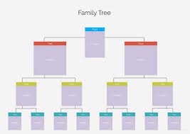 50 Family Tree Templates Free Sample Example Format