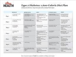 health wellness nutrition fitness diet relationships