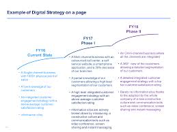 Business Digital Transformation Business Case Template Digital Transformation Consulting Business