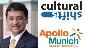 Mission Customer' through great employee experience: a cultural shift at  Apollo Munich