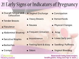Pin On Pregnancy Hacks
