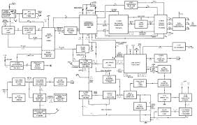 Schematic diagram tv philips chassis fm242. G11 Electronics Early Philips Colour Tv
