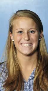 2010 Softball Roster