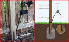 4 Amazing Tricks Spruce Up Chain Link Fence Concrete Fence Garage Best Farm Fence Horizontal Fence Cedar Spruce Up Pergola Bioclimatique Pergola Pergola Acier
