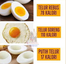 Maybe you would like to learn more about one of these? Kelas Diet Sehat Sama Sama Telur Beda Kalori Telur Putih 300ml Dikukus Kasih Lada Hitam Sama Saos Dikit Udah Mantep Banget Euy Siapa Yang Pernah Cemilannya Begitu Nih Bocoran