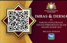 Sejarah agama islam dimulai ketika islam pertama kali diajarkan oleh nabi muhammad saw dan kemudian dilanjutkan oleh para sahabatnya. Jabatan Agama Islam Negeri Johor Beitrage Facebook